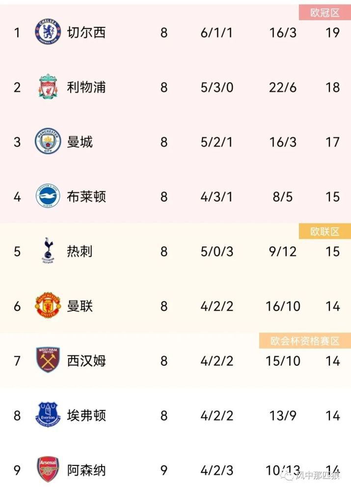 欧美日韩国产福利视频